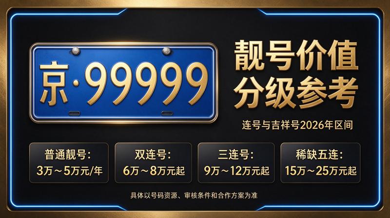 北京小牛京牌团队讨论指标租赁方案